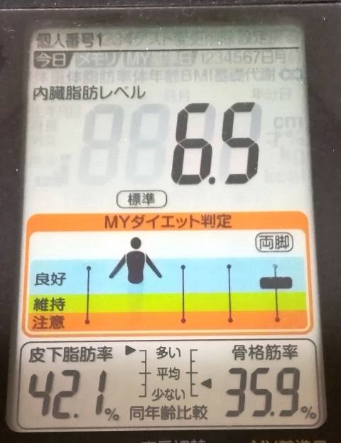 20171012 内臓脂肪レベル.jpg