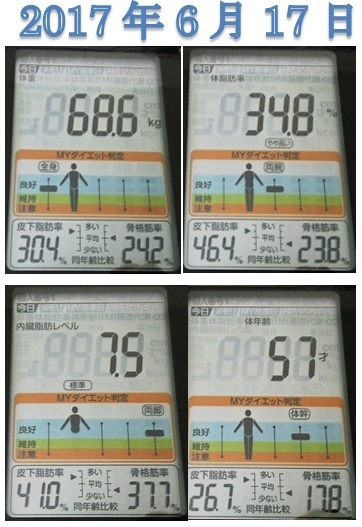 2017年6月17日体重.jpg