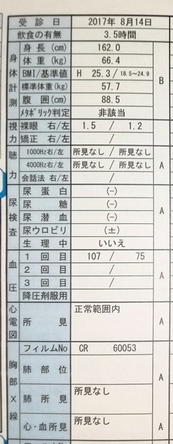 2017年8月健康診断結果.jpg