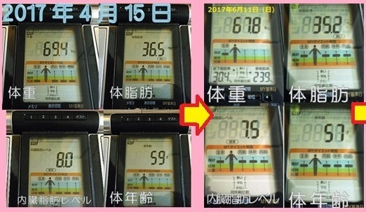 4月と6月11日比べ.jpg